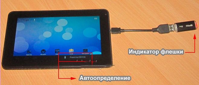 флешка к планшету