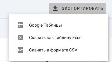 выгрузка запросов в Google Search Console